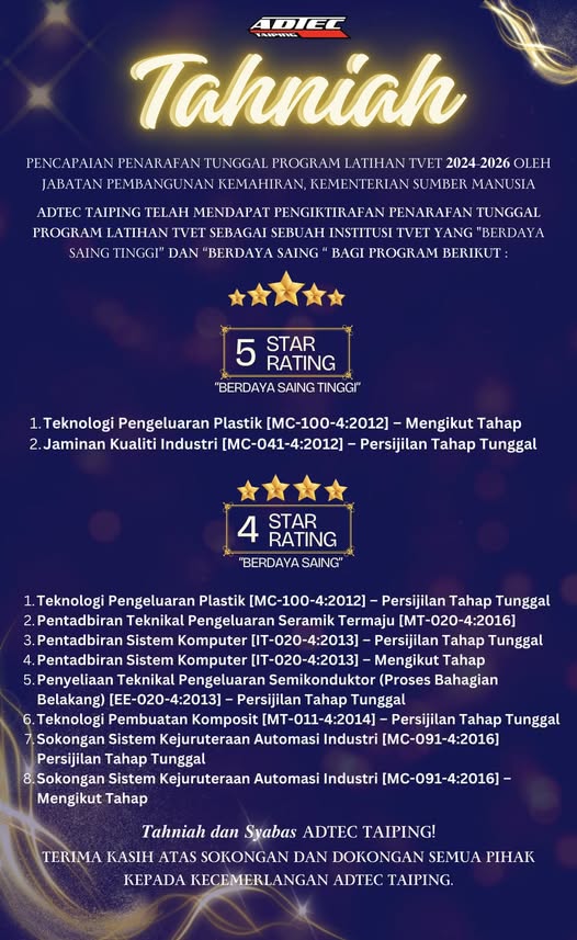Penarafan Tunggal